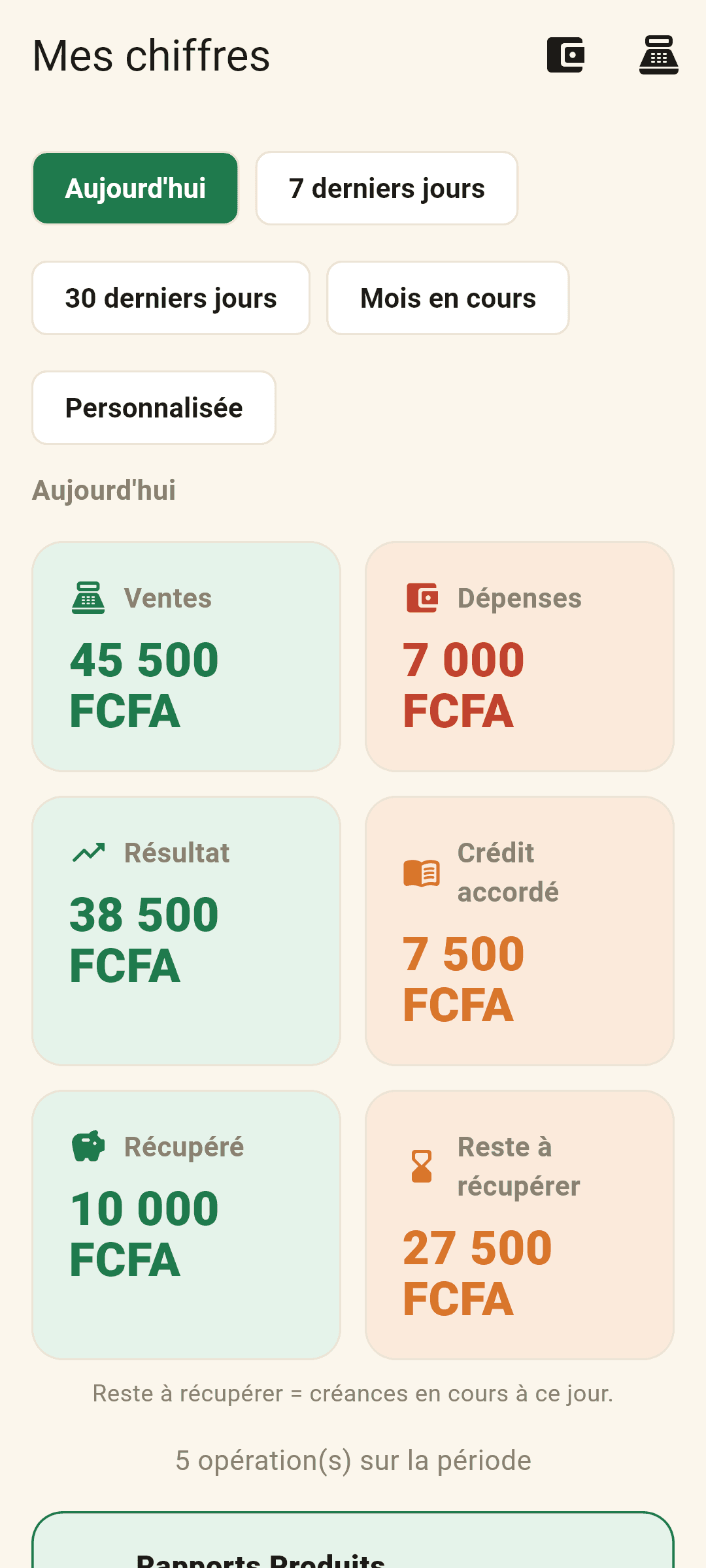 Rapport du jour